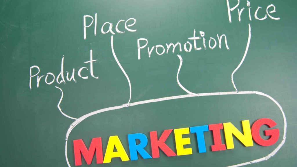 A chalkboard diagram showing Product, Price, Place, and Promotion connected to the word Marketing — a visual representation of the 4 Ps within the Segmentation, Targeting and Positioning process.