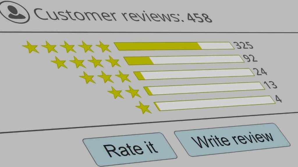 Online review panel showing five-star ratings and customer counts, illustrating how reviews impact Google Business Profile Optimisation.