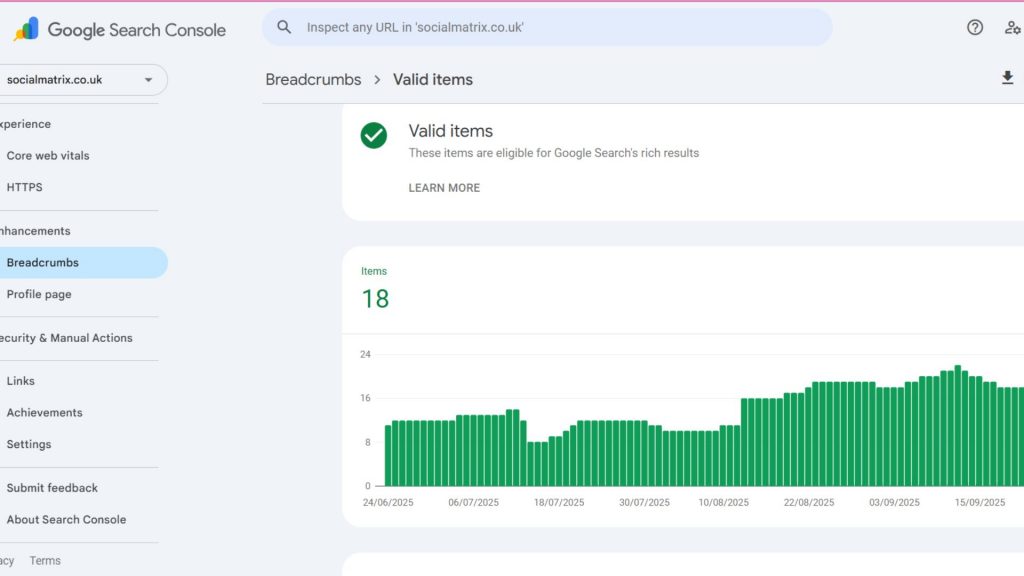 Google Search Console breadcrumbs report showing 18 valid items with green bar chart.